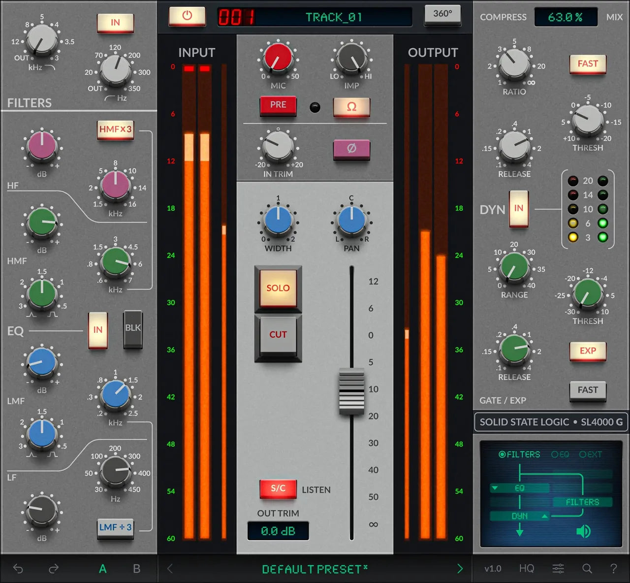 SSL 4K G